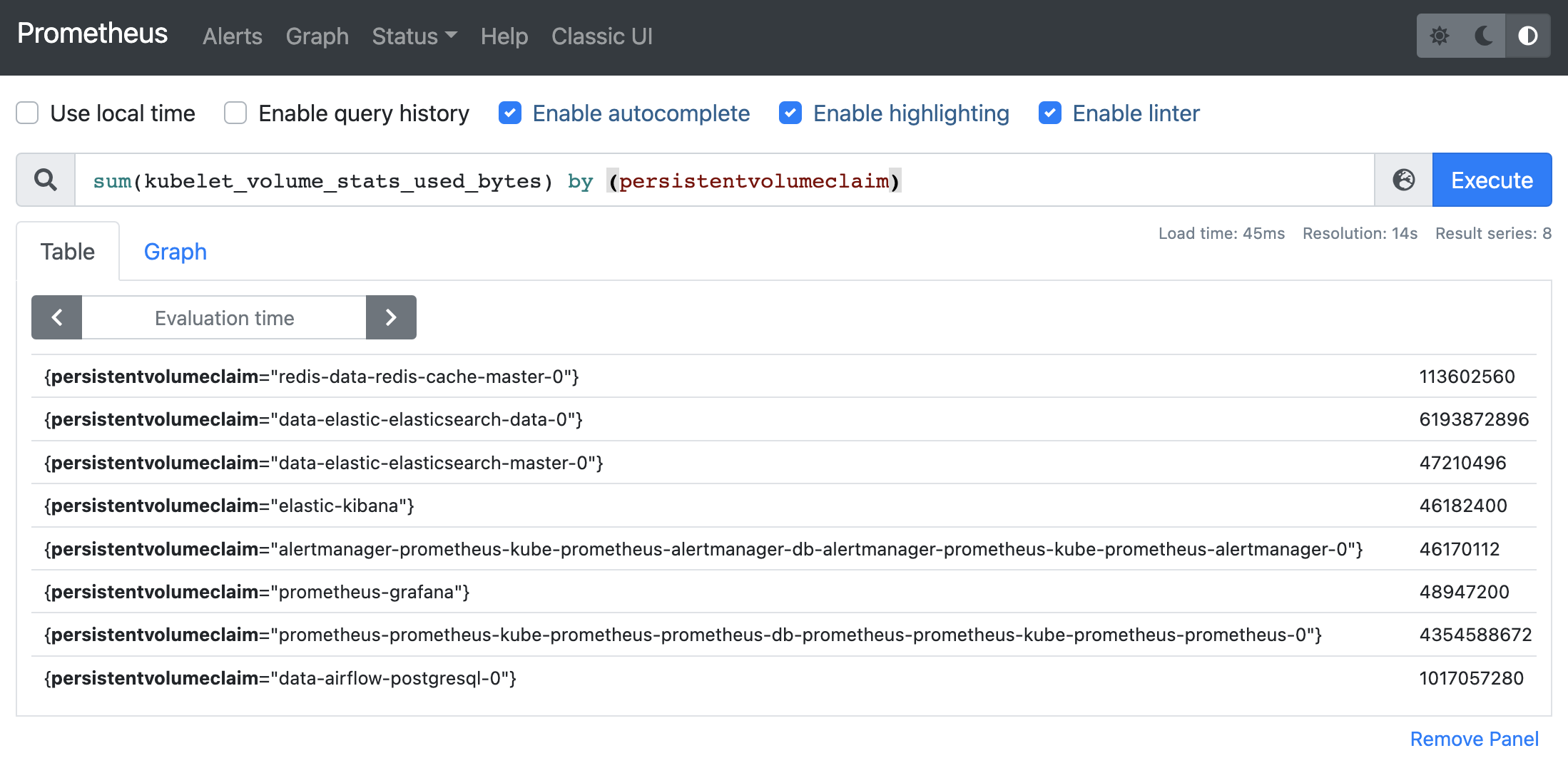 Prometheus UI